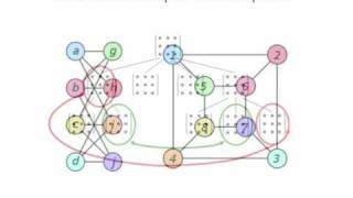 Isomorphism [upl. by Ieluuk]