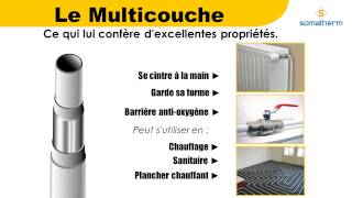 Les avantages de la plomberie et chauffage en Multicouche [upl. by Gaby]