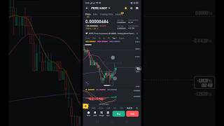 trading in binance meme coin shortfeed tradingstrategy tradingview binancecoin [upl. by Tollman]