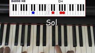 Comment jouer  Jte ldis quand même Piano [upl. by Tyrone]