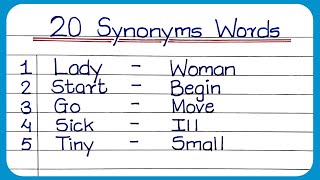 20 Synonyms words  Similar words  Synonyms word  samanarthi shabd english [upl. by Joann]