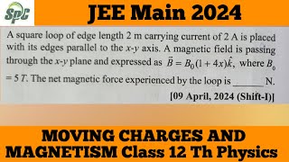 A square loop of edeg length 2 m carrying current of 2 A is placed with its edges parallel to the x [upl. by Sella128]