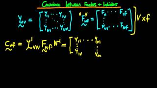 Covariance between indicators and factors [upl. by Sebastien]