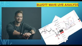 Elliott Wave Live US Dollar Stocks and Yields in One Direction Which One Is Wrong elliottwave [upl. by Imim]