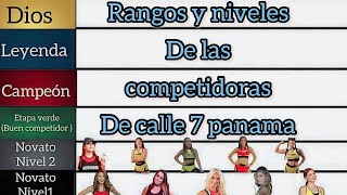 Rangos y niveles de las competidoras de calle 7 Panamá [upl. by Prent130]