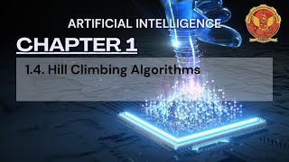 141 Hill Climbing Algorithm  Chapter 1  IT504  Artificial Intelligence  RGPV [upl. by Hyacintha]