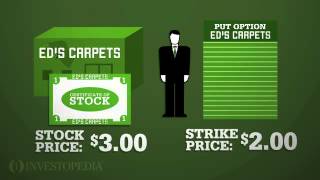 Investopedia Video Out Of The Money Options [upl. by Phyl]