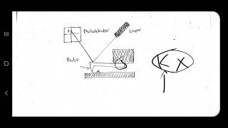 21PHY12 MOD 5 PHYSICS 1ST YEAR ENGINEERING VTU [upl. by Eniamert]