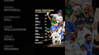 Most centuries in 2020s decade ipl cricket hardikpandya trending short viratkohli indvsban [upl. by Schug754]