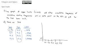 14B Ogive Graphs [upl. by Yelac851]