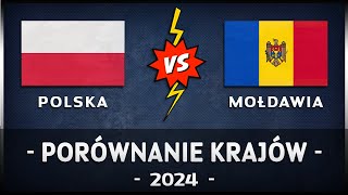 🇵🇱 POLSKA vs MOŁDAWIA 🇲🇩 2024 Polska Mołdawia [upl. by Aihsenat]