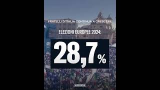 Non è stata fortuna ma ostinazione Andiamo avanti con ancora più determinazione [upl. by Shawna]