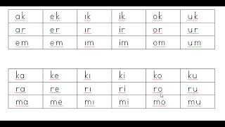 2grup hece tablosu o k u r ı m YENİ MÜFREDATA UYGUN [upl. by Ecirp]