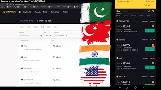 Binance P2P Guide  How to Buy Sell BTC USDT Post Trade as a Exchanger Basic to Advance Urdu Hindi [upl. by Adyaj278]