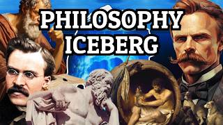 The ULTIMATE Philosophy Iceberg Explained [upl. by Brause]