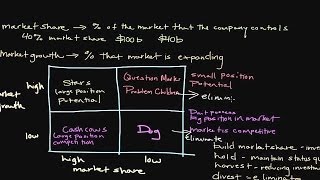 Brightcom Group Share Target Price  BCG Share Latest News Today  Brightcom Group Share Update [upl. by Varion922]