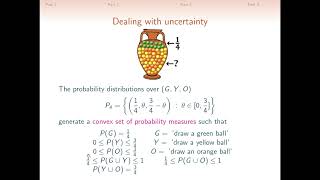 SIPTA Seminar BVantaggi A dynamic Choquet pricing rule with bidask spreads under D–S uncertainty [upl. by Ojadnama]