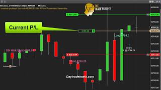 Trade Scalper 3 Day Challenge Day 1 Can this Price Action Method Win Three Day in a Row [upl. by Ojadnama]