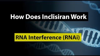 Unlocking the Power of RNA Interference RNAi A New Era in Medical Treatment Inclisiran [upl. by Clotilda]