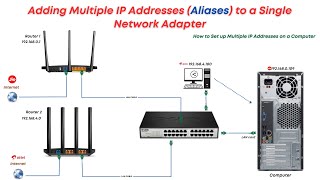 Assign Different  Multiple IP Addresses on a Computer Aliases to a Single NIC Network Card [upl. by Atiken]