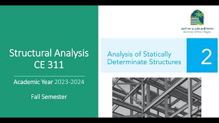 determinate and indeterminate structuresL1 [upl. by Mraz]