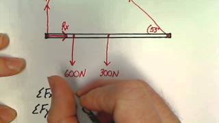 Physics Unit 83 Equilibrium Part 2 Hinged Beam [upl. by Adnicul]