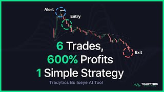 How to Use Tradytics Bullseye AI Option Tool Alerts  600 Profits in 6 Trades [upl. by Bartie]