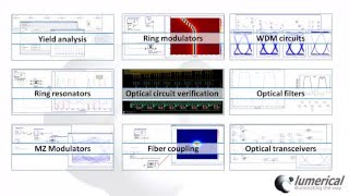 Lumerical INTERCONNECT Overview Old [upl. by Rubens903]