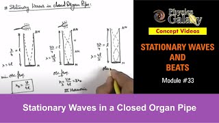 Class 11 Physics  Stationary Waves And Beats  33 Stationary Waves in a Closed Organ Pipe [upl. by Garzon]