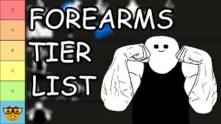 Forearms Exercise Tier List Simplified [upl. by Ytitsahc]