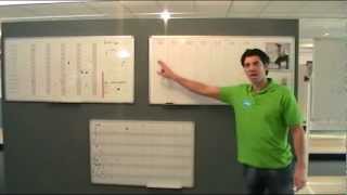 Demonstratie whiteboard weekplanner [upl. by Salb]