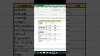 Como calcular el PRECIO DE VENTA de un PRODUCTO con MARGEN DE UTILIDAD [upl. by Eshman]