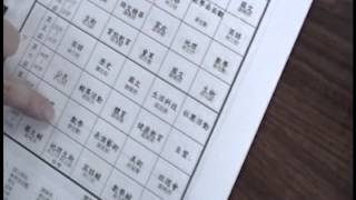 Education in Taiwan  Sanmin Junior High School  Class Schedule Taipei Taiwan Video 7 of 8 [upl. by Goggin192]