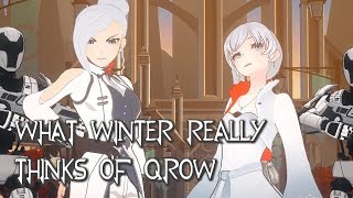 What Winter REALLY Thinks of Qrow Ft ActingbuggyRWBY Thoughts [upl. by Filler]