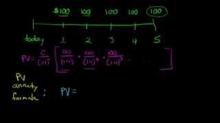 Present Value of an Annuity [upl. by Enilada]