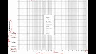 Flood Recurrence Intervals and Probabilities [upl. by Colvin]