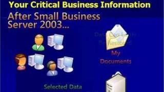 Introduction to Small Business Server 2003  Part 1 [upl. by Rats]