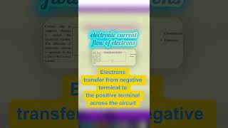 Electric current vs Electron flow shorts [upl. by Ary]