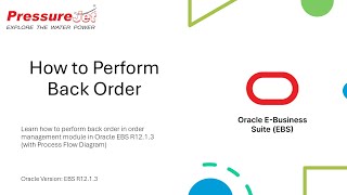 How to Created Backorder in Order Management  Oracle EBS R12 [upl. by Mauralia569]