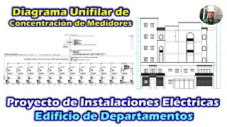 Concentración de Medidores y su Diagrama Unifilar PROYECTO ELÉCTRICO Edificio Departamentos [upl. by Aiekram752]