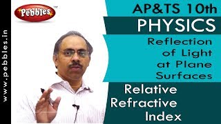 Relative Refractive Index  Reflection of Light at Plane Surfaces Physics  APampTS [upl. by Coe439]