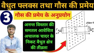 gaus ki pramey ke anuprayog । अनन्त विस्तार की समतल आवेशित अचालक चादर के निकट वैधुत क्षेत्र [upl. by Nnylahs]