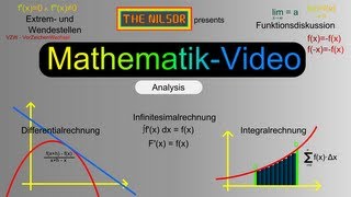 TheNilsor  Mathematik  Aufleiten [upl. by Edwards807]