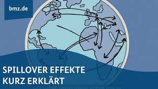 Was sind Spillover Effekte Wie sich Deutschlands Handeln weltweit auswirkt [upl. by Nehtan]