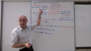 Money and Banking  Lecture 26 HD [upl. by Hazlett]