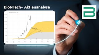 BioNTech Aktie  Bewertung und Qualität Eine Fundamentalanalyse [upl. by Xenos]