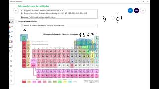 Schéma de Lewis de 8 molécules  exercice de première [upl. by Htinnek331]