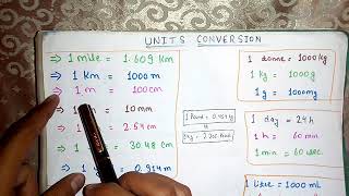 Units Conversion Part 1  Basics  Hindi  Simple Method Foot Cm Inch yard miles km mm [upl. by Karin979]