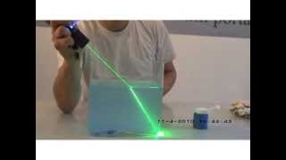 Refraction  Science experiment [upl. by Haskel]