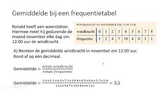 Gemiddelde bij een frequentietabel 2 HAVOVWO amp 2 VWO [upl. by Neomah742]